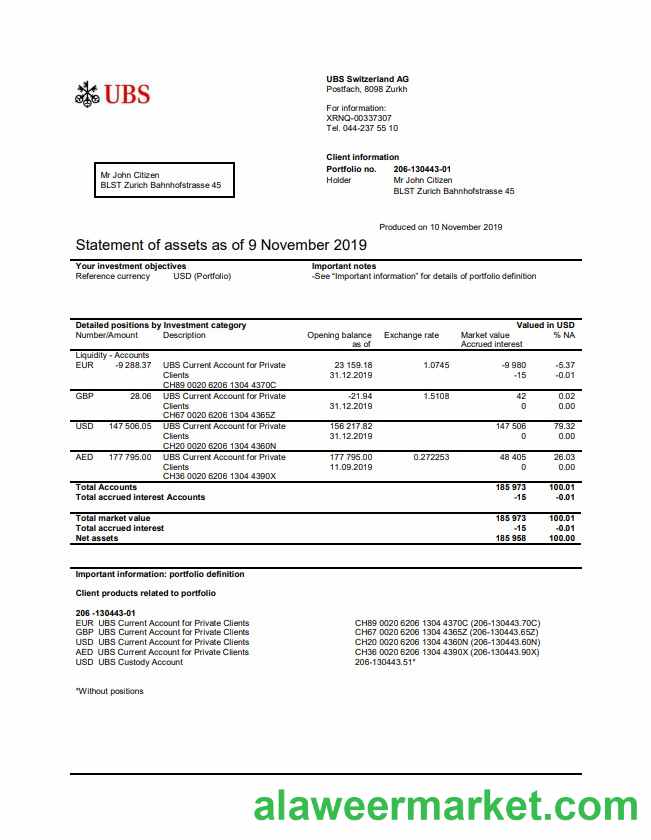 Switzerland UBS bank statement template in Word and PDF format, version 2
